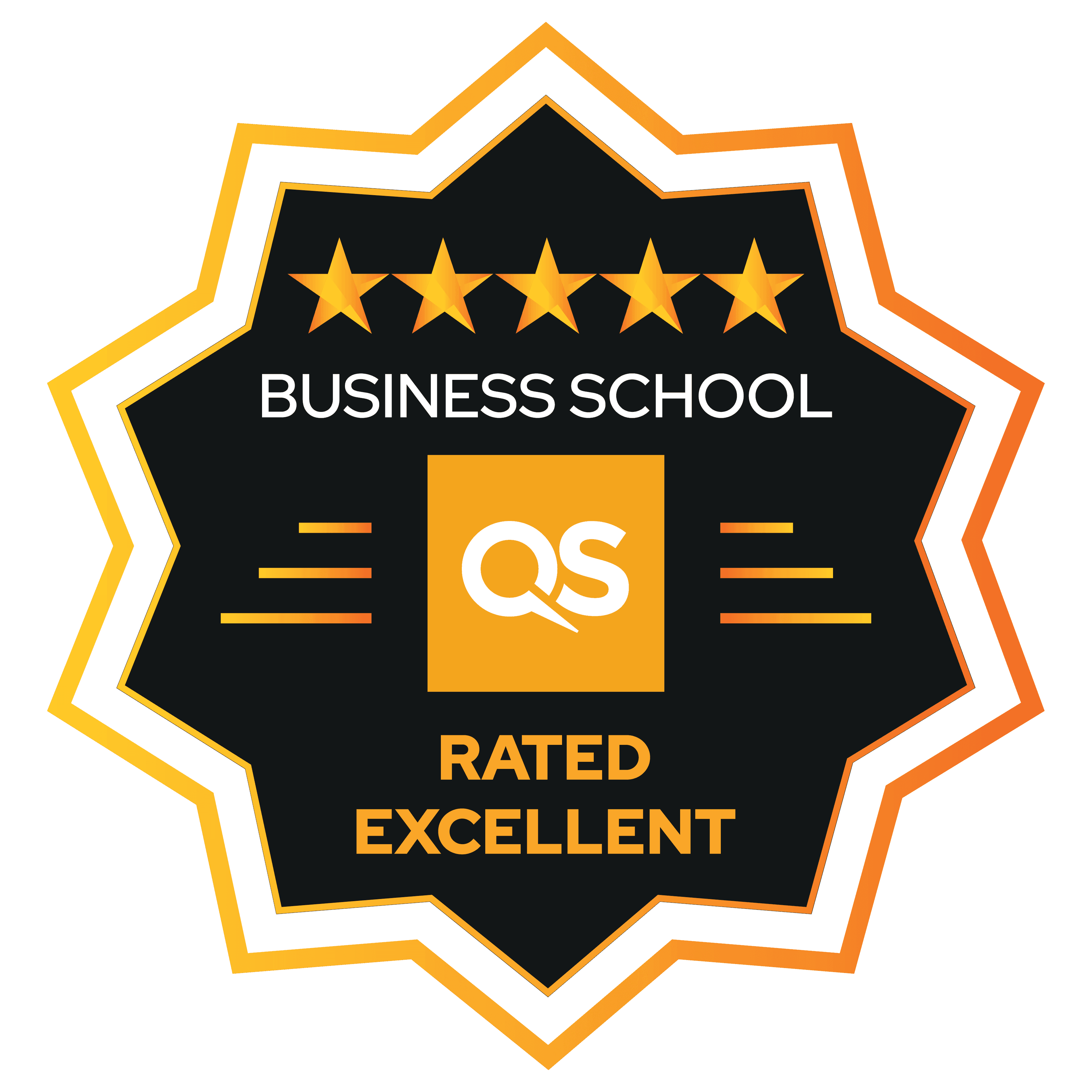 Rating QS Stars (5 estrellas)